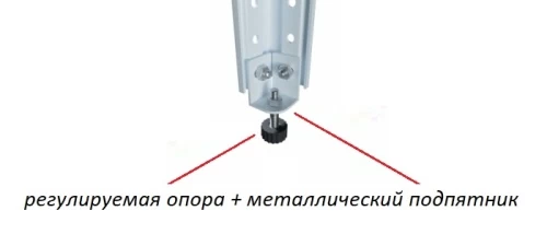 Стеллаж металлический Титан МС-750 3000x1000x600/4